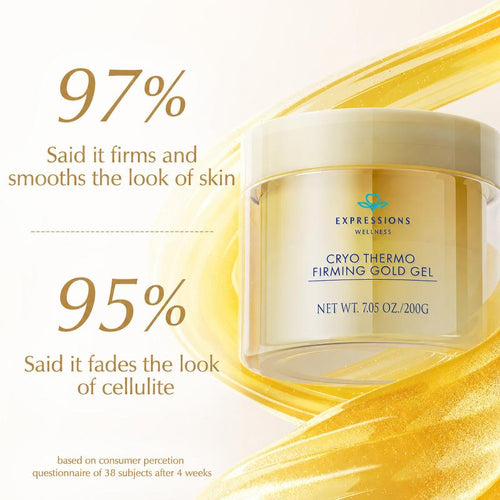 Anti-Cellulite Gold Massage Cream™