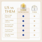 Anti-Cellulite Gold Massage Cream™