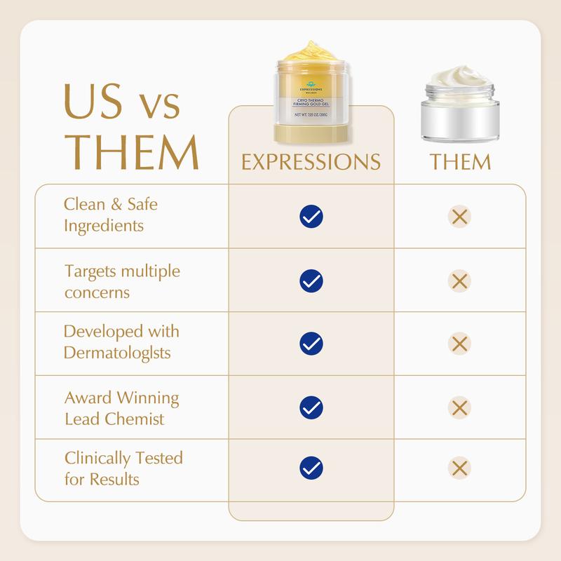 Anti-Cellulite Gold Massage Cream™